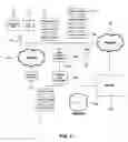 Fig. 07 - SYSTEM AND METHOD FOR BEHAVIORAL GAMING