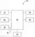 Fig. 01 - Combined behavior schedules of reinforcement system