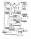 Fig. 01 - Traction control system for vehicle