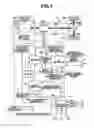 Fig. 02 - Traction control system for vehicle