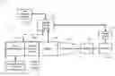 Fig. 01 - Vehicle fuel control based on vacuum-assisted brake component actuation