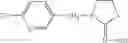 Fig. 06 - ACTIVE INGREDIENT COMBINATIONS WITH INSECTICIDAL PROPERTIES