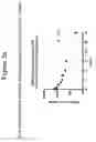 Fig. 22 - Peptidomimetic macrocycles with improved properties