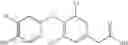 Fig. 167 - Thyroid receptor ligands