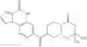Fig. 197 - NOVEL PROTEIN KINASE MODULATORS