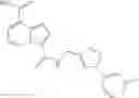 Fig. 482 - NOVEL JNK INHIBITORS