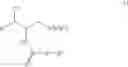 Fig. 03 - Method of treating polycystic kidney diseases with ceramide derivatives