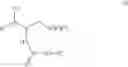 Fig. 12 - Method of treating polycystic kidney diseases with ceramide derivatives