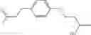 Fig. 20 - Method of treating polycystic kidney diseases with ceramide derivatives