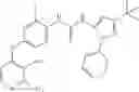 Fig. 321 - Pyrido[2,3-b]pyrazin-8-substituted compounds and their use