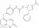 Fig. 362 - Pyrido[2,3-b]pyrazin-8-substituted compounds and their use