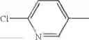 Fig. 331 - Nitrogenous heterocyclic compounds with insecticidal activity, and the preparation and use thereof