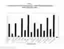 Fig. 02 - SMALL MOLECULE INHIBITORS OF PDZ INTERACTIONS