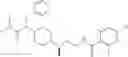 Fig. 148 - CHEMOKINE RECEPTOR BINDING COMPOUNDS
