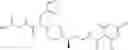Fig. 253 - CHEMOKINE RECEPTOR BINDING COMPOUNDS