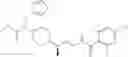 Fig. 263 - CHEMOKINE RECEPTOR BINDING COMPOUNDS