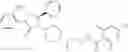 Fig. 404 - CHEMOKINE RECEPTOR BINDING COMPOUNDS