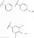 Fig. 167 - GAMMA SECRETASE MODULATORS