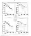 Fig. 02 - Endothelin single nucleotide polymorphisms and methods of predicting β-adrenergic receptor targeting agent efficacy