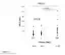 Fig. 09 - Assay for measuring plasma FGL-2 and methods and uses thereof