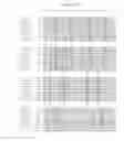 Fig. 49 - Antibiotic-free plasmids