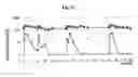 Fig. 09 - Continuous administration of dopa decarboxylase inhibitors and compositions for same