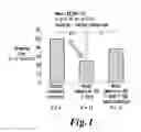 Fig. 02 - PROPHYLACTIC ANTISTRESS AGENT