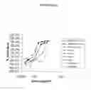 Fig. 71 - Polypeptides and use thereof