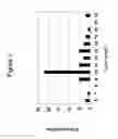 Fig. 09 - Protein scaffolds