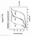 Fig. 30 - Protein scaffolds