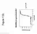 Fig. 34 - Protein scaffolds