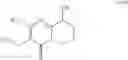 Fig. 05 - Processes for the preparation of paliperidone and pharmaceutically acceptable salts thereof and intermediates for use in the processes
