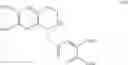Fig. 05 - Process for the resolution of isoquinoline derivatives