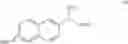 Fig. 06 - Process for the resolution of isoquinoline derivatives