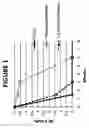 Fig. 02 - Hydroconversion process with alkyl halide comprising at least 55 wt% halide