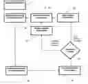 Fig. 01 - INTRA-SESSION CONTROL OF TRANSCRANIAL MAGNETIC STIMULATION
