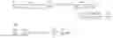 Fig. 20 - Multi-lumen cannula
