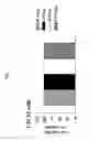 Fig. 02 - METHOD AND DEVICES FOR IMPROVED EFFICIENCY OF RNA DELIVERY TO CELLS