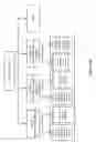 Fig. 04 - Method and system for heart failure status evaluation based on a disordered breathing index