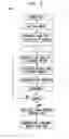 Fig. 04 - Duodenal eating sensor