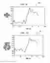 Fig. 09 - Duodenal eating sensor