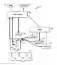 Fig. 01 - SYSTEM AND METHOD OF TREATING TISSUE WITH ULTRASOUND ENERGY