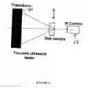 Fig. 05 - SYSTEM AND METHOD OF TREATING TISSUE WITH ULTRASOUND ENERGY