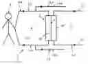 Fig. 01 - Method for the determination of at least one characteristic figure relating to a patient's glucose metabolism, and apparatus therefor