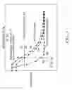 Fig. 04 - Tachyarrhythmia sudden onset detection with hysteresis