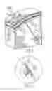 Fig. 09 - Various apparatus and methods for deep brain stimulating electrodes
