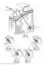 Fig. 02 - Various apparatus and methods for deep brain stimulating electrodes