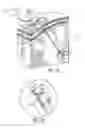 Fig. 07 - Various apparatus and methods for deep brain stimulating electrodes