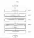 Fig. 04 - METHOD AND APPARATUS FOR GENERATING AUDIO, AND METHOD AND APPARATUS FOR REPRODUCING AUDIO