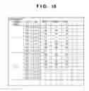 Fig. 08 - INFORMATION PROCESSING APPARATUS, MANUFACTURING APPARATUS, AND DEVICE MANUFACTURING METHOD